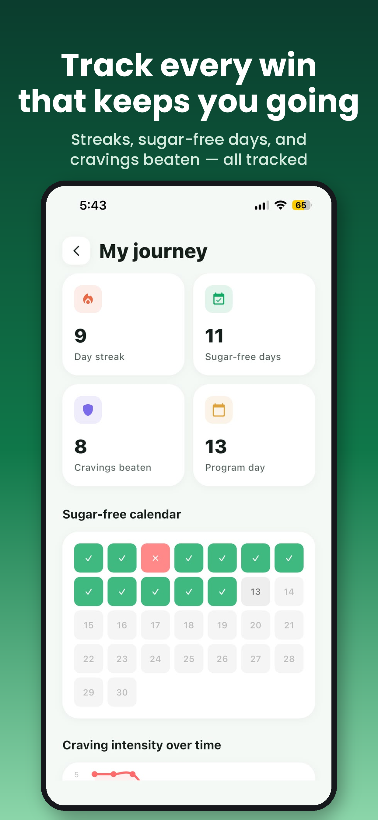 SugarBreak home screen showing a sugar-free streak counter and daily coaching